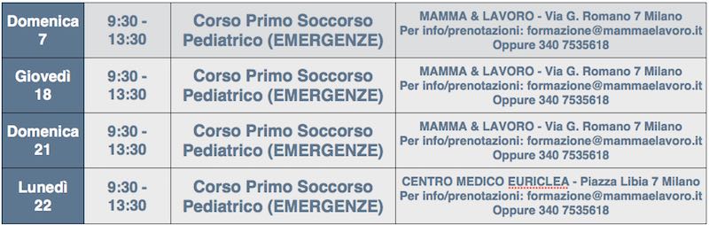 tabella-corso-primo-soccorso-pediatrico-emergenze-disostruzione